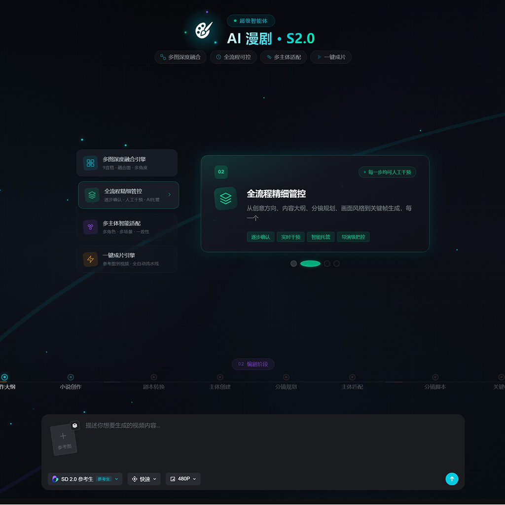 AIGC智能漫剧创作中心